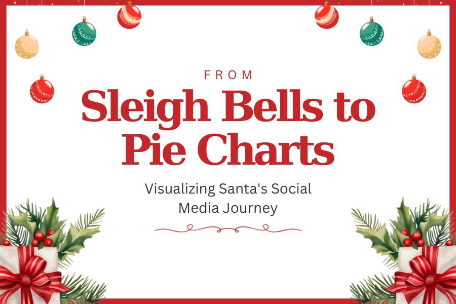  Visualizing Santa Social Media