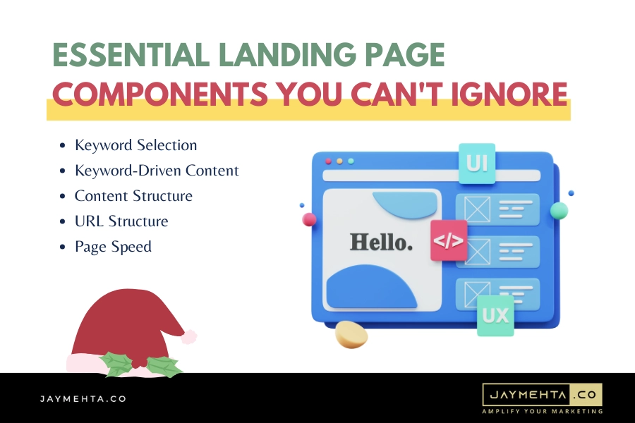 Essential Landing Page Components