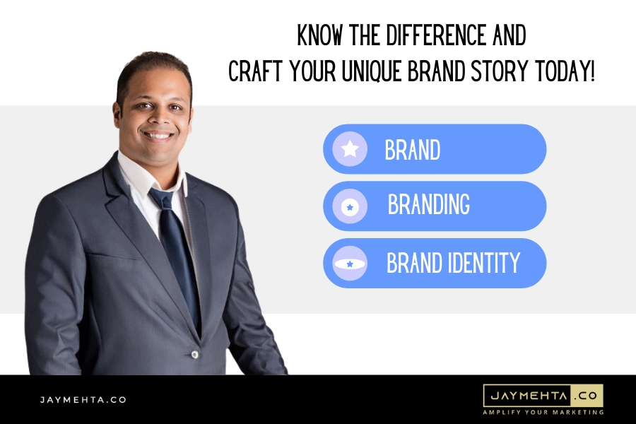 What Is The Difference Between Brand, Branding And Brand Identity?