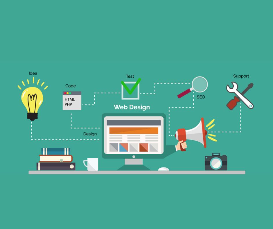 Benefits Of Investing In Website Design Consulting Services