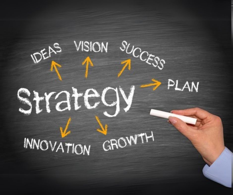 How Paid Marketing Consultants Support Growth