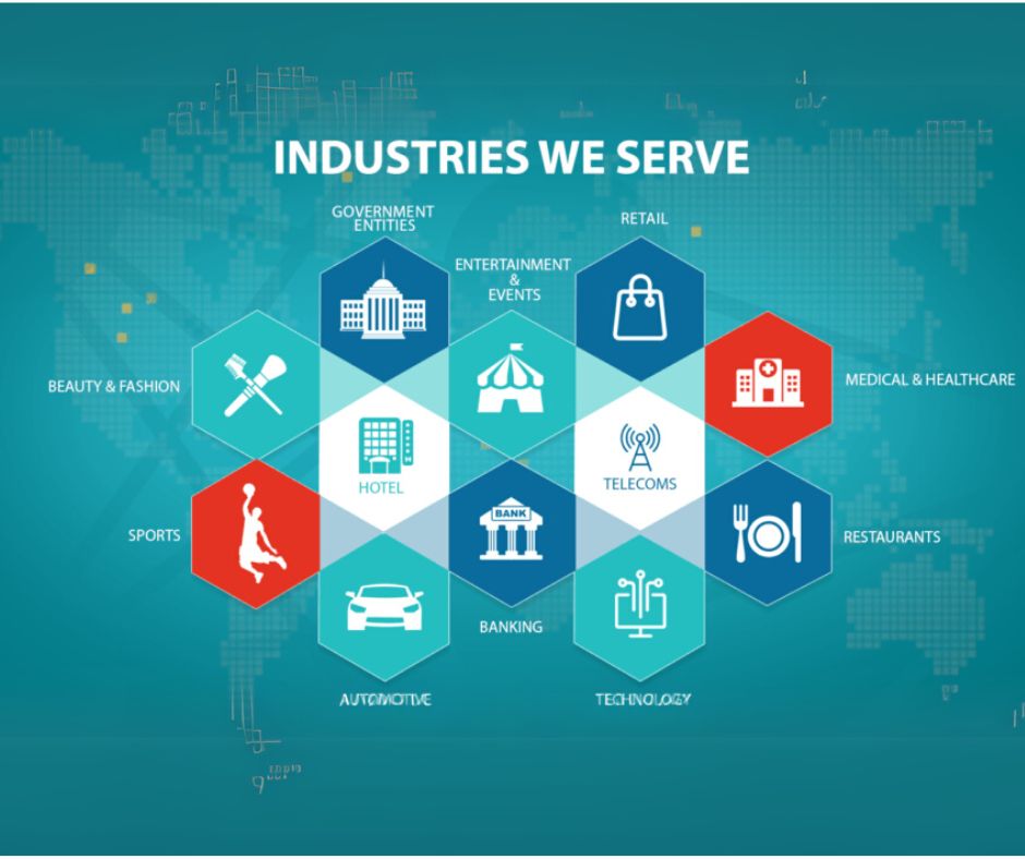 Industries We Serve