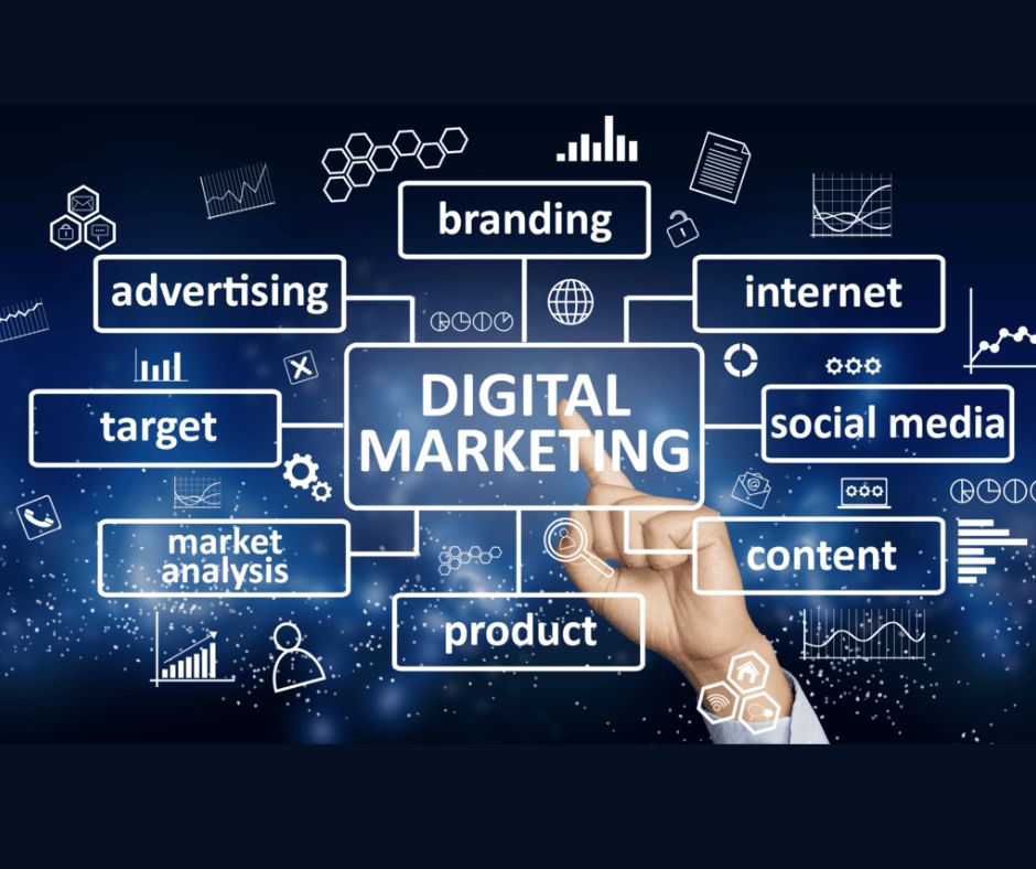 What Our Digital Marketing Consulting Services Include