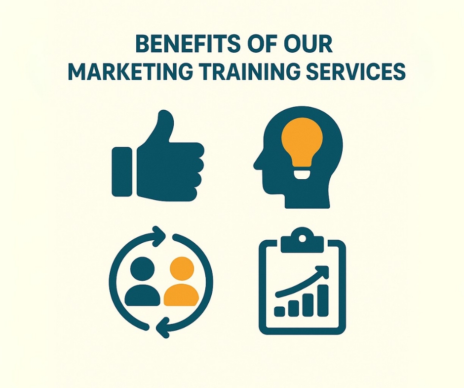 Benefits of Our Marketing Training Services