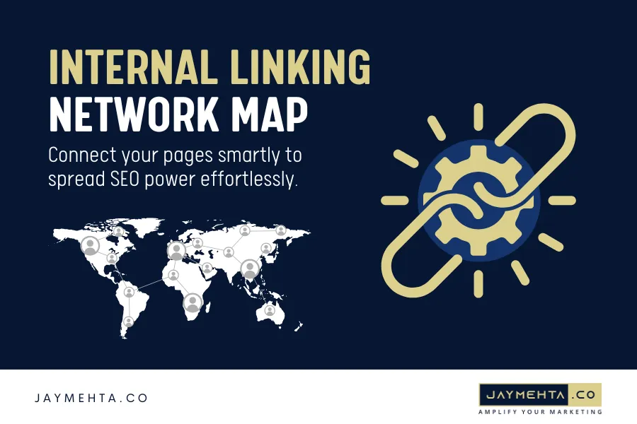 Internal Linking Network Map