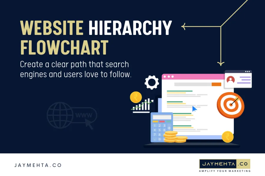 Website Hierarchy Flowchart