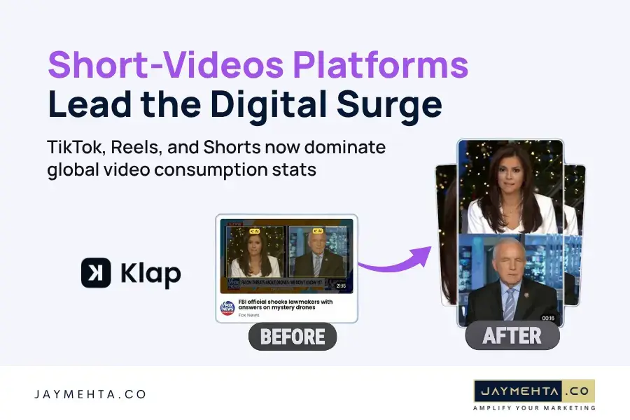 Short videos platforms lead the digital surge