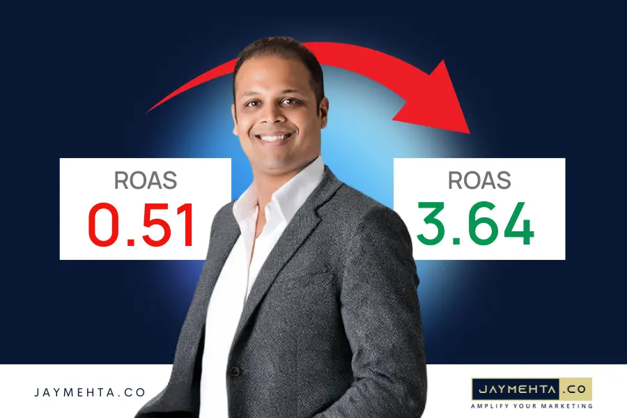 ROAS Calculation: What it is, How to Calculate it + Tips to Improve it How To Improve Your ROAS