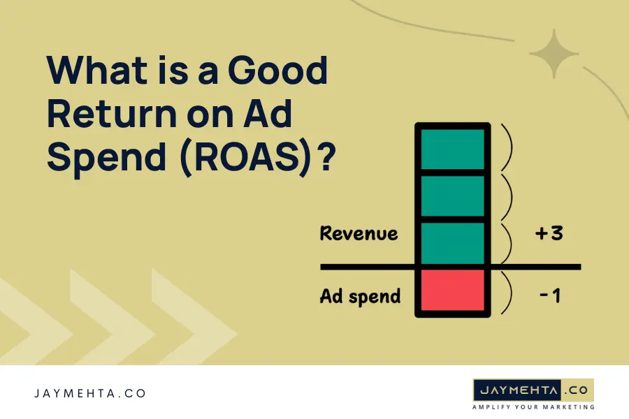 ROAS Calculation: What it is, How to Calculate it + Tips to Improve it What Is A Good ROAS