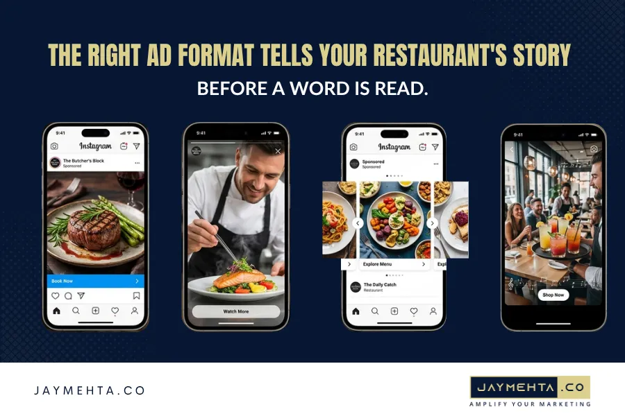 How to Use Meta Ads to Grow Your Restaurant Business The Right Ad Format Tells Your Restaurant's Story Before a Word Is Read