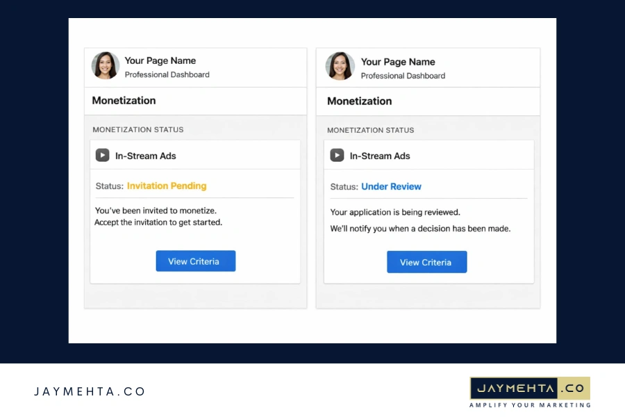 Meta Unified Monetization Invitation Stuck? Here’s the Fix What Is Meta Unified Monetization?