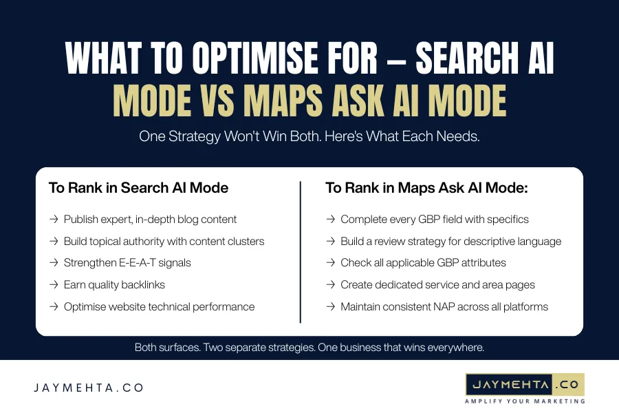 Google Maps Ask AI Mode vs Google Search AI Mode What to Optimise For Search AI Mode vs Maps Ask AI Mode