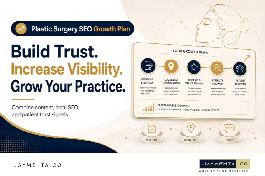 Plastic Surgery SEO: How Cosmetic Clinics Grow Online Plastic surgery SEO strategy increasing consultations and online visibility