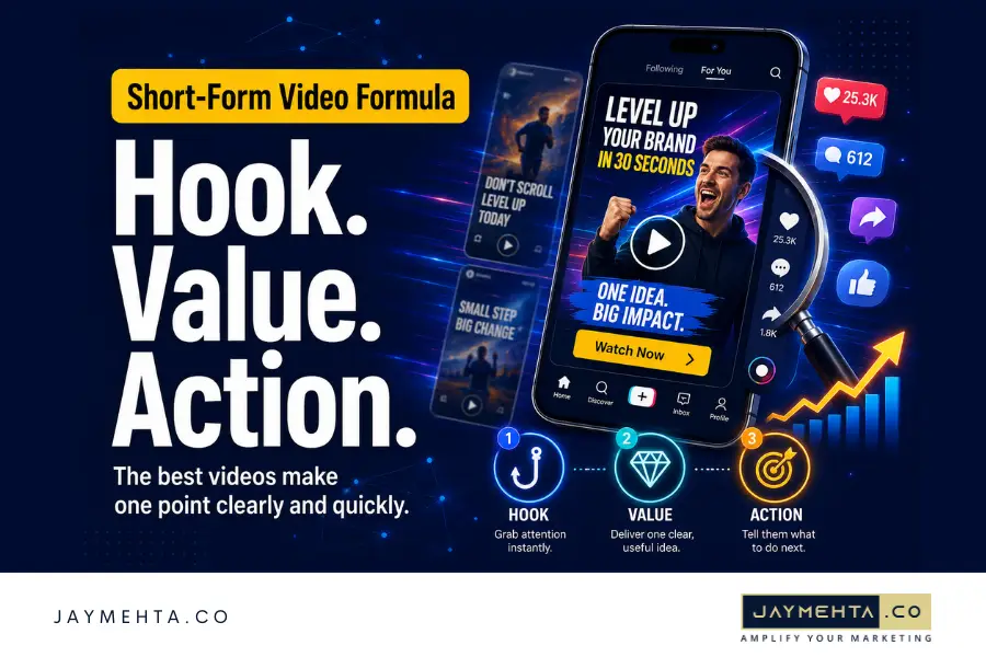 Marketing in the Age of Scroll Culture: How Brands Capture Attention in Seconds Short form video marketing formula with hook value and call to action