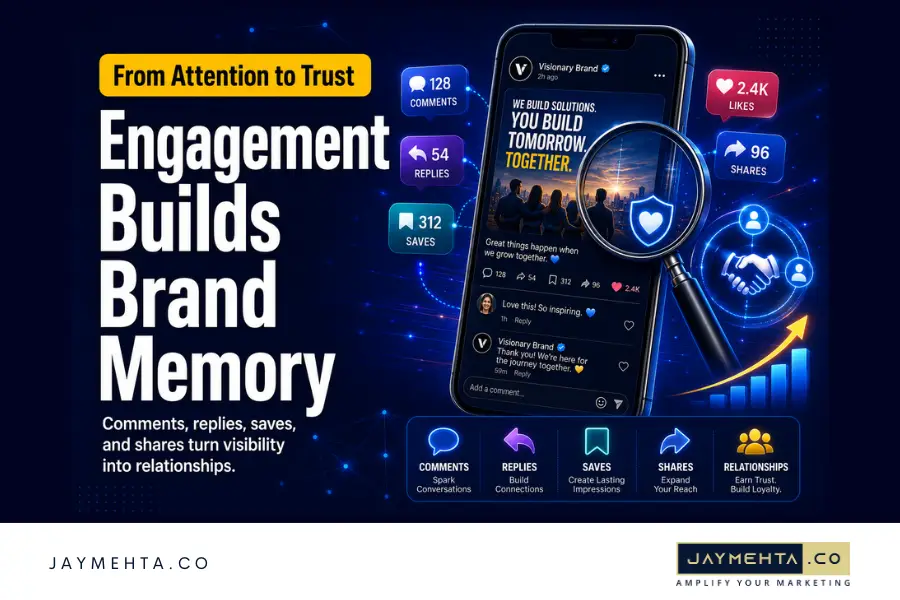 Marketing in the Age of Scroll Culture: How Brands Capture Attention in Seconds Social media community management turning attention into brand trust