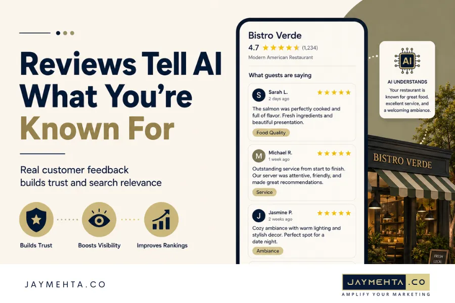 Restaurant AI Search Marketing: How to Get Found on Google, ChatGPT, Gemini, and “Best Near Me” Searches in 2026 Restaurant Reviews Helping AI Search Understand Popular Dishes and Customer Experience